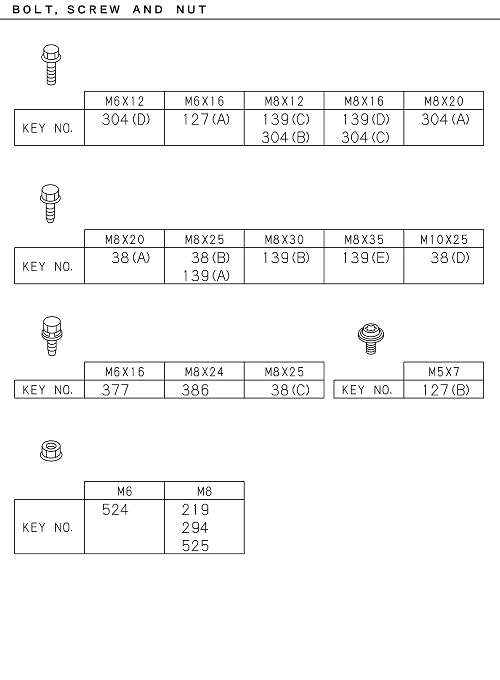 Partial Engine